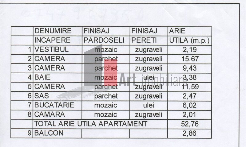 Vatra Luminoasa apartament de 3 camere